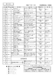 202511のサムネイル